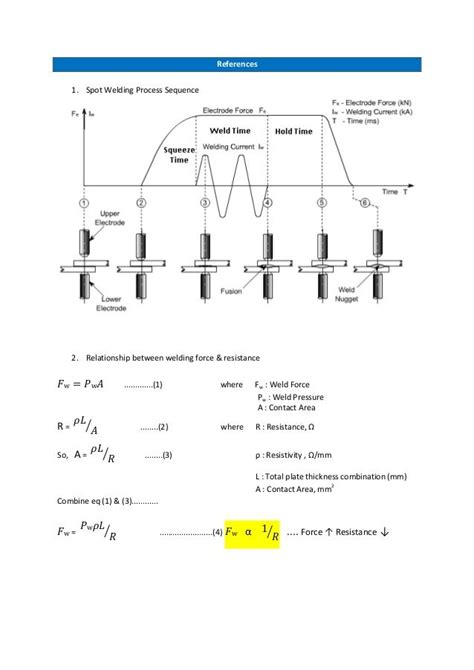 spot welding current calculation